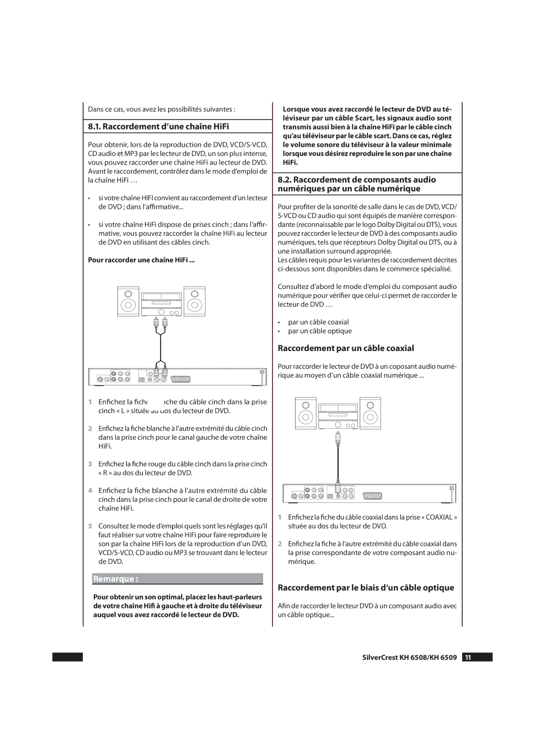 Silvercrest KH6509 .. Raccordement d’une chaîne HiFi, Raccordement par un câble coaxial, Pour raccorder une chaîne HiFi 