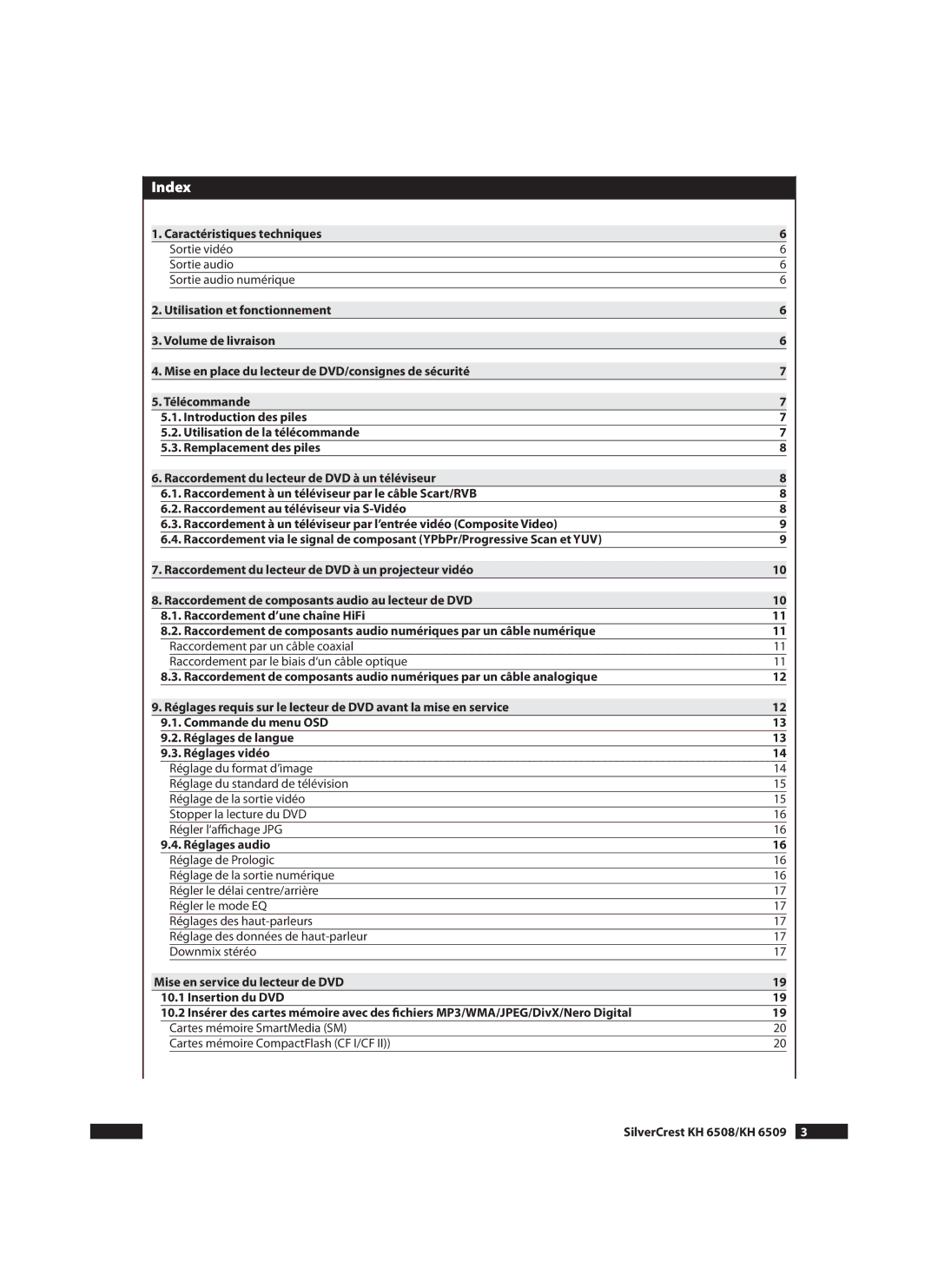 Silvercrest KH6509, KH 6508 manual Index 