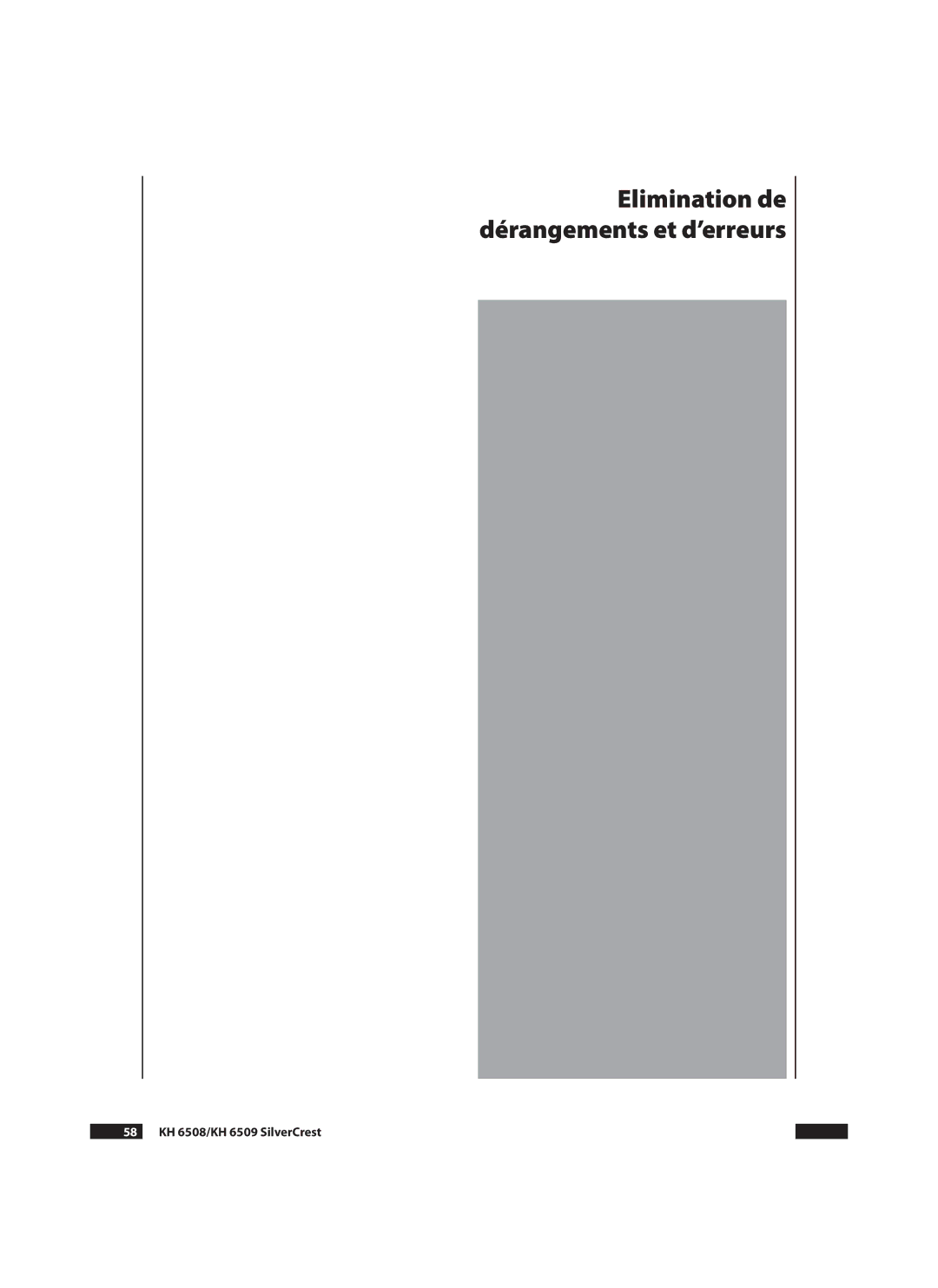 Silvercrest KH6509 manual Elimination de dérangements et d’erreurs,  KH 6508/KH 6509 SilverCrest 