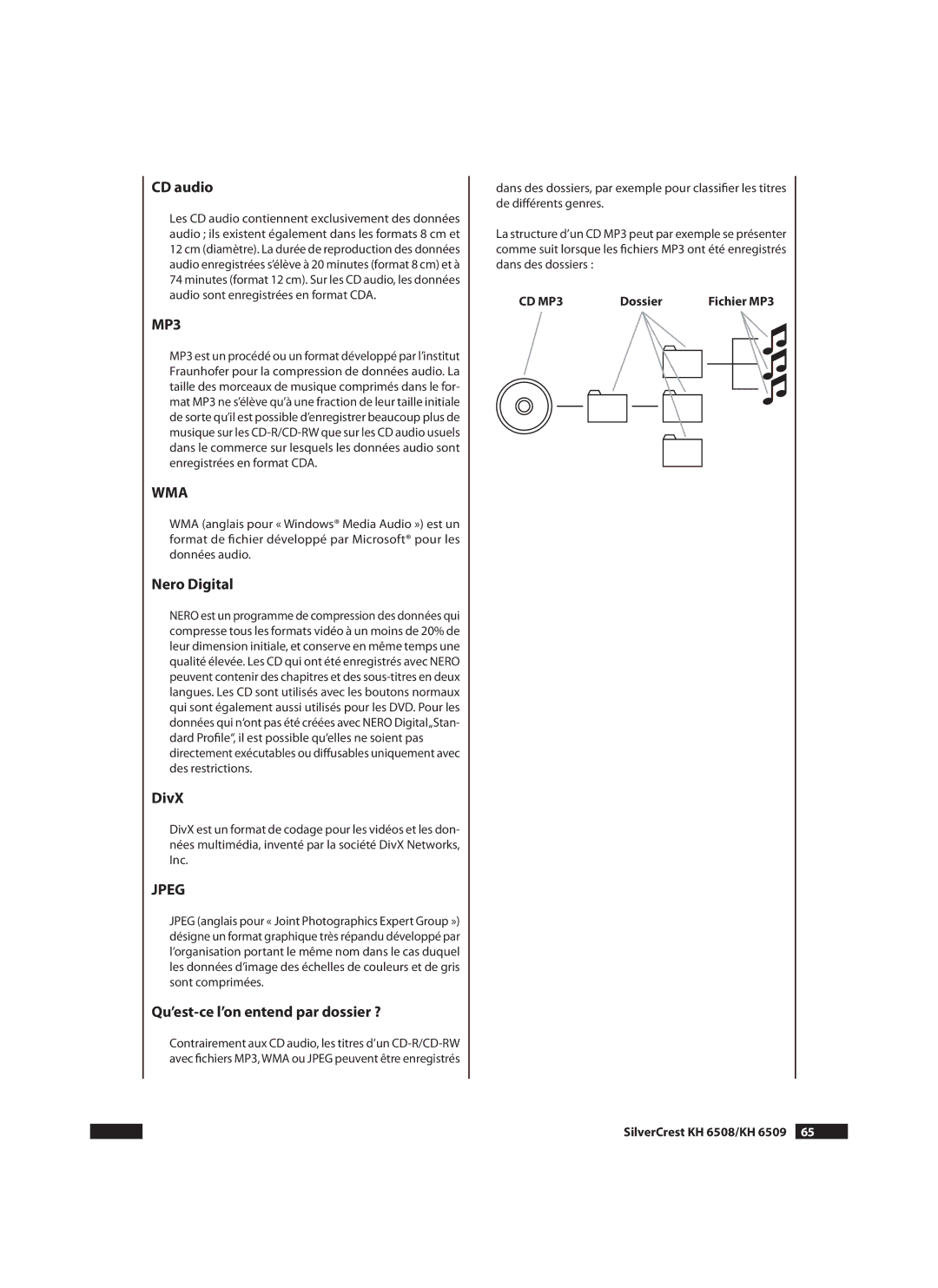 Silvercrest KH6509, KH 6508 manual CD audio, Nero Digital, DivX, Qu’est-ce l’on entend par dossier ? 