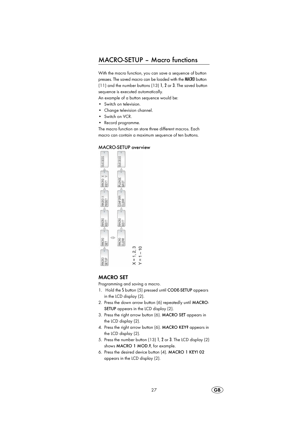 Silvercrest KH2150 operating instructions MACRO-SETUP Macro functions, Macro SET, MACRO-SETUP overview 