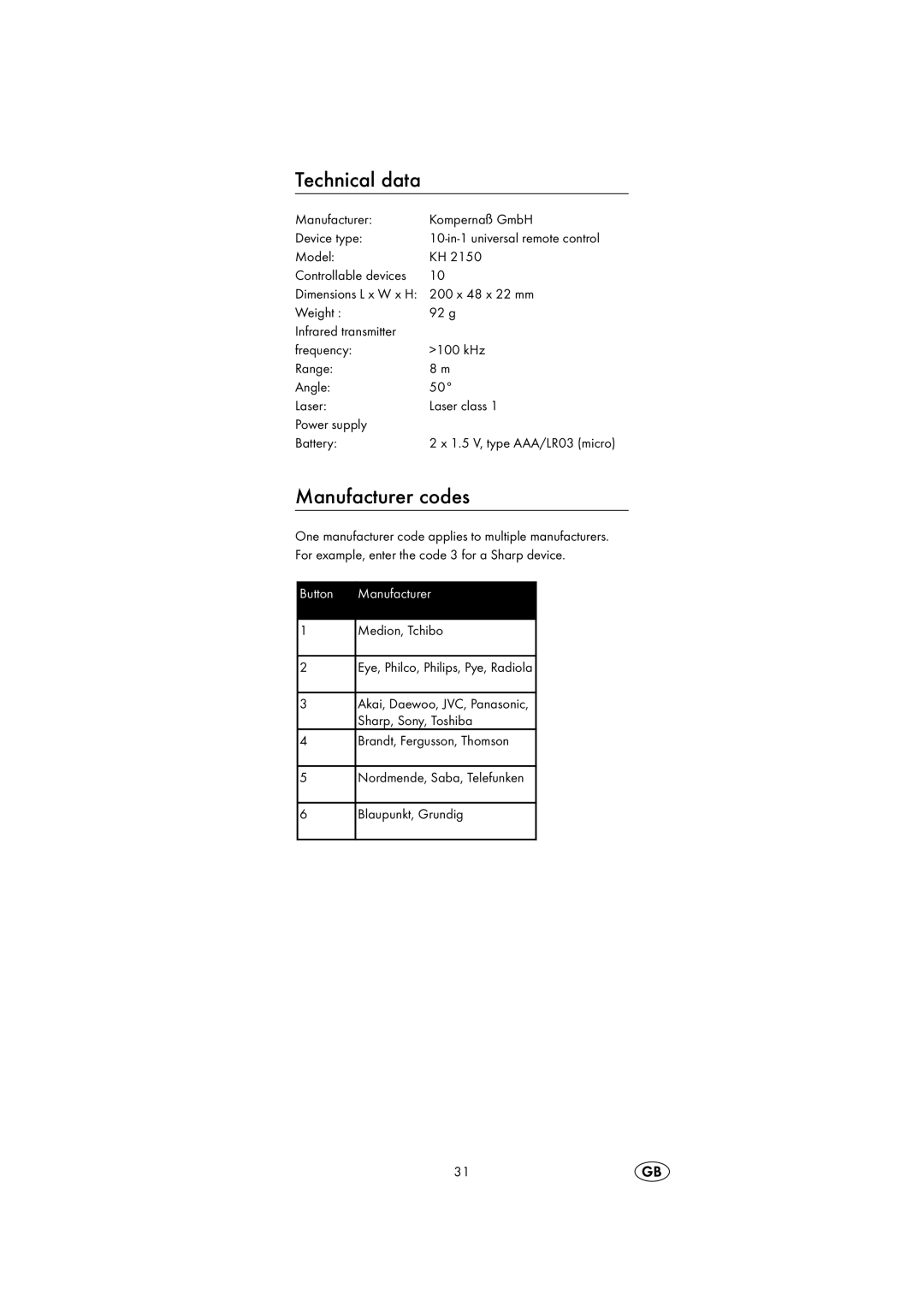 Silvercrest KH2150 operating instructions Technical data, Manufacturer codes 