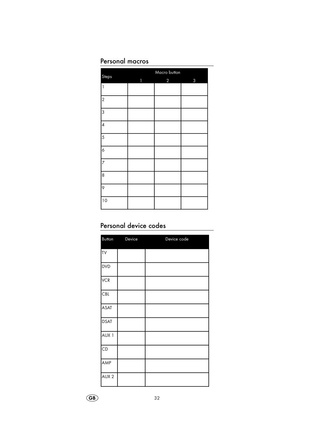 Silvercrest KH2150 operating instructions Personal macros, Personal device codes 