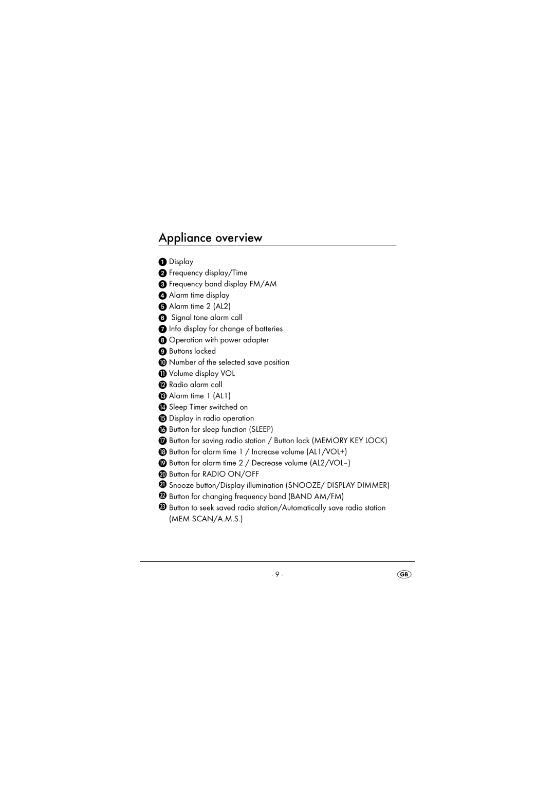 Silvercrest KH2217 operating instructions Appliance overview 