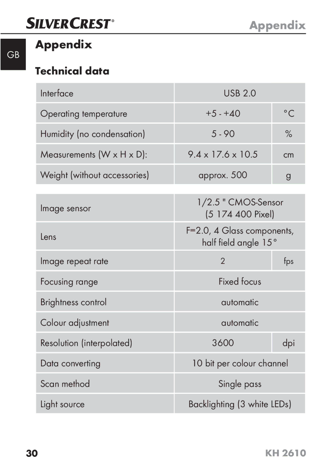 Silvercrest KH2610 08/2009-V3 operating instructions Appendix, Technical data 