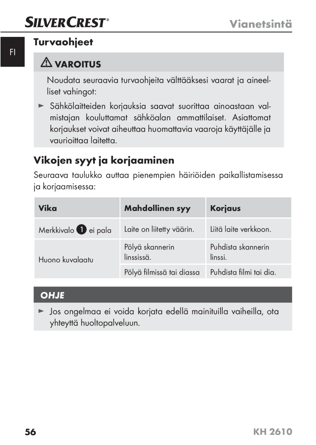 Silvercrest KH2610 08/2009-V3 operating instructions Vikojen syyt ja korjaaminen 