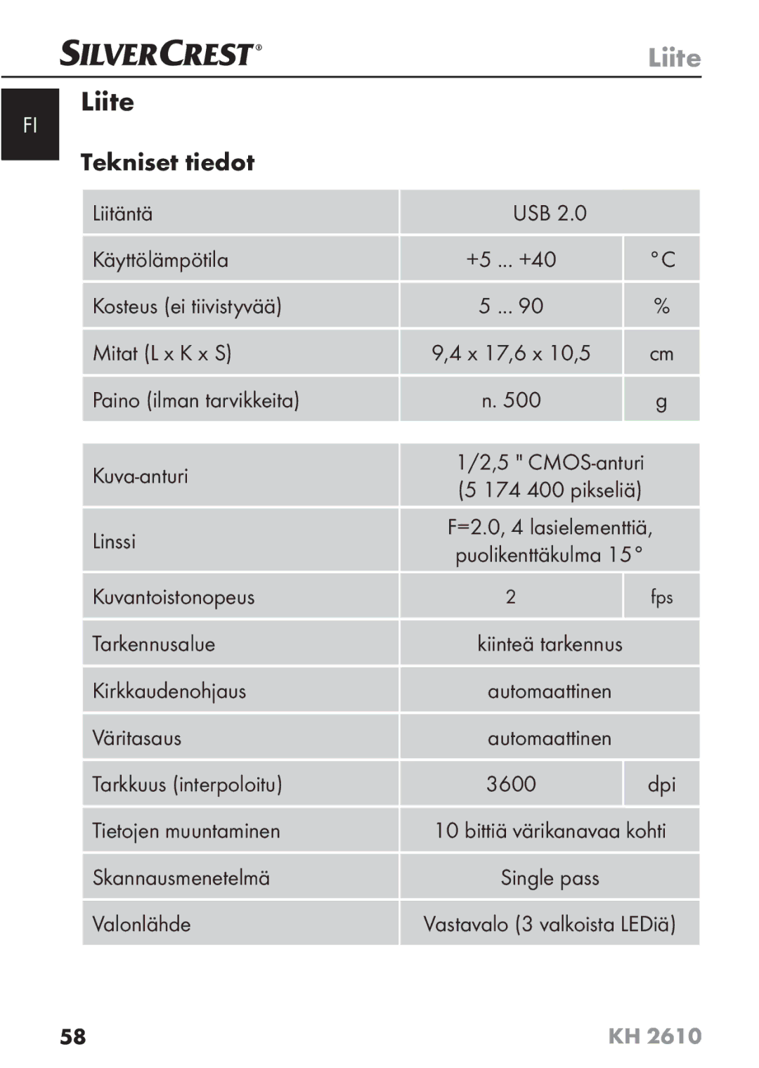 Silvercrest KH2610 08/2009-V3 operating instructions Liite, Tekniset tiedot 