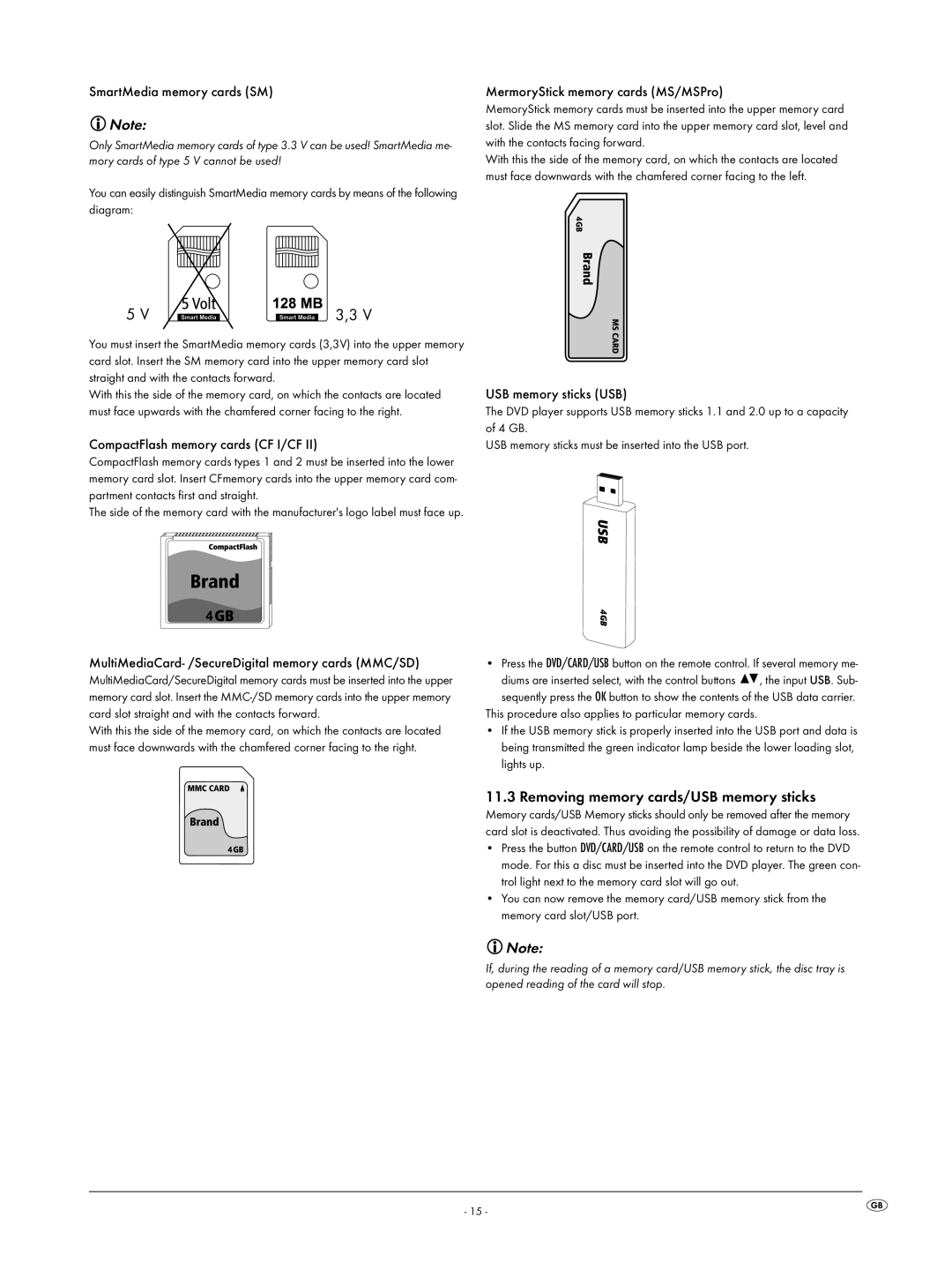 Silvercrest KH6519 Removing memory cards/USB memory sticks, SmartMedia memory cards SM, CompactFlash memory cards CF I/CF 