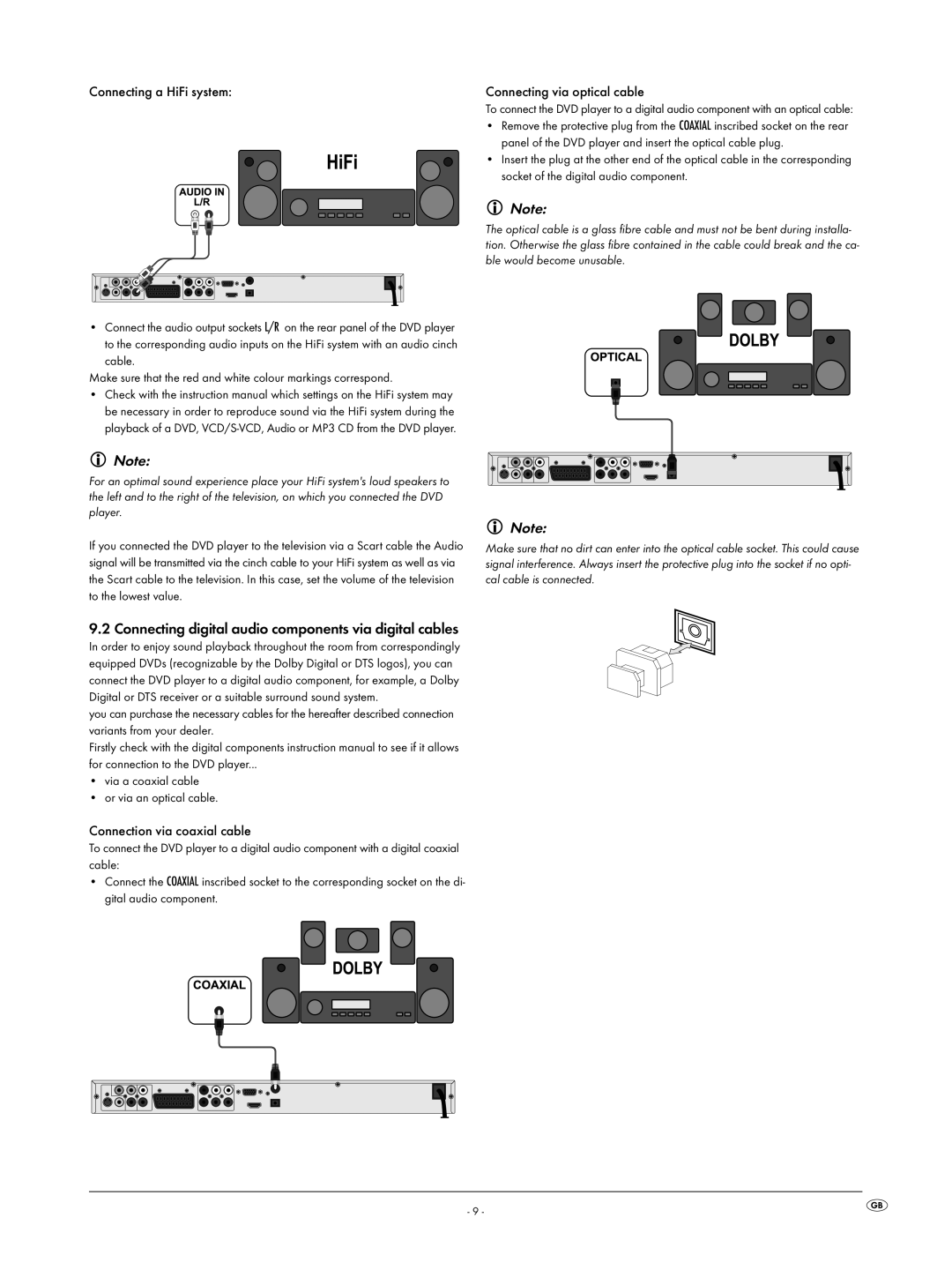 Silvercrest KH6519 operating instructions Connecting digital audio components via digital cables, Connecting a HiFi system 
