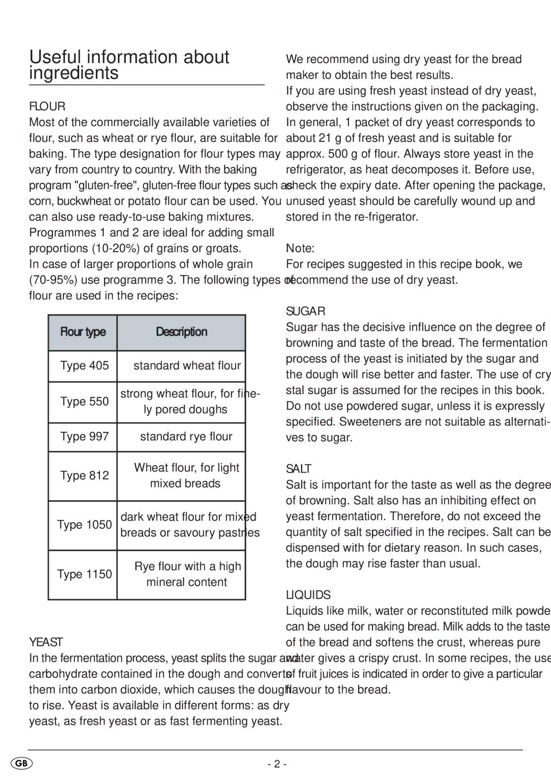 Silvercrest SBB 850 EDS A1 manual Useful information about ingredients, Type 