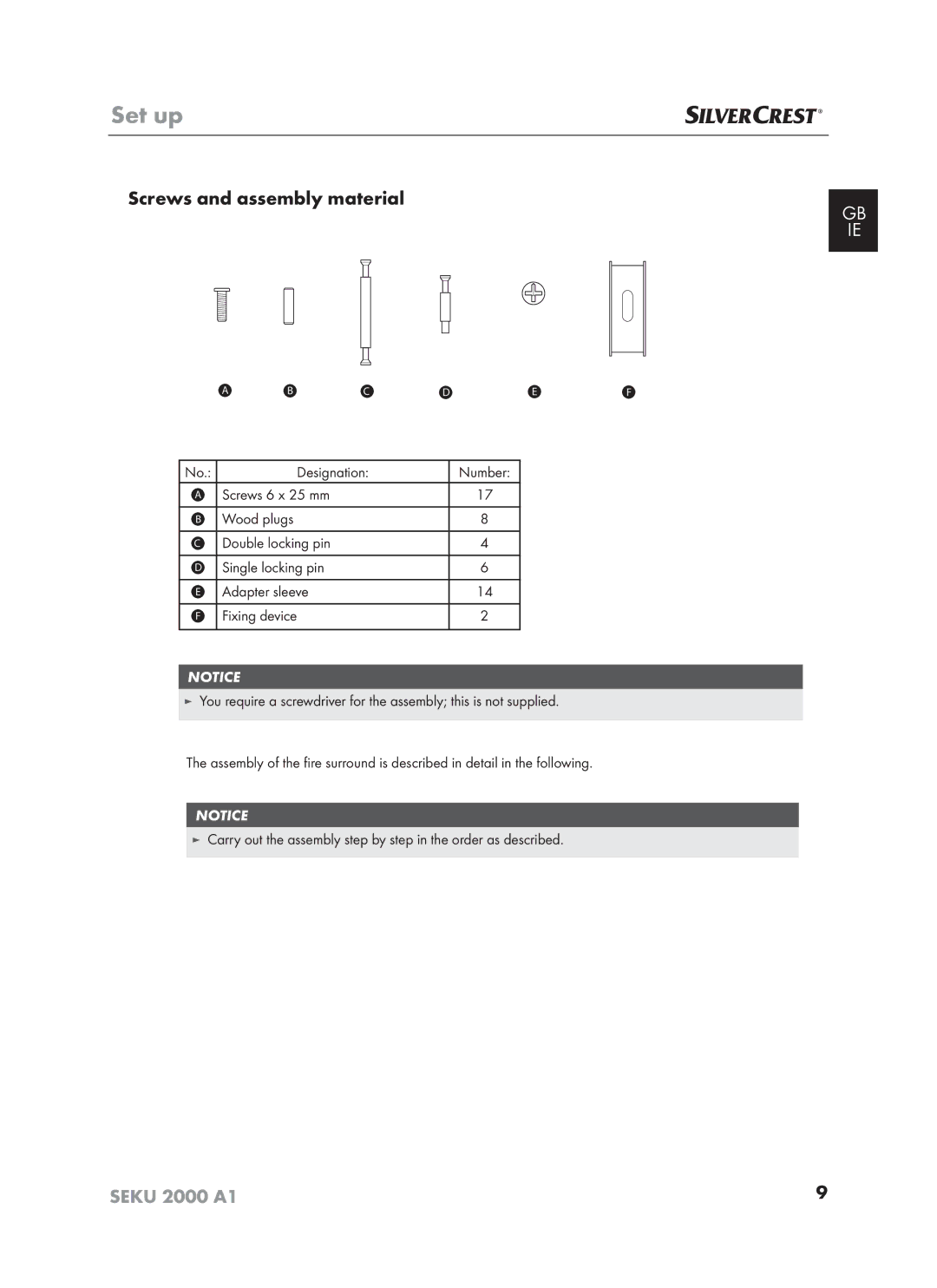 Silvercrest SEKU 2000 A16 operating instructions Screws and assembly material 