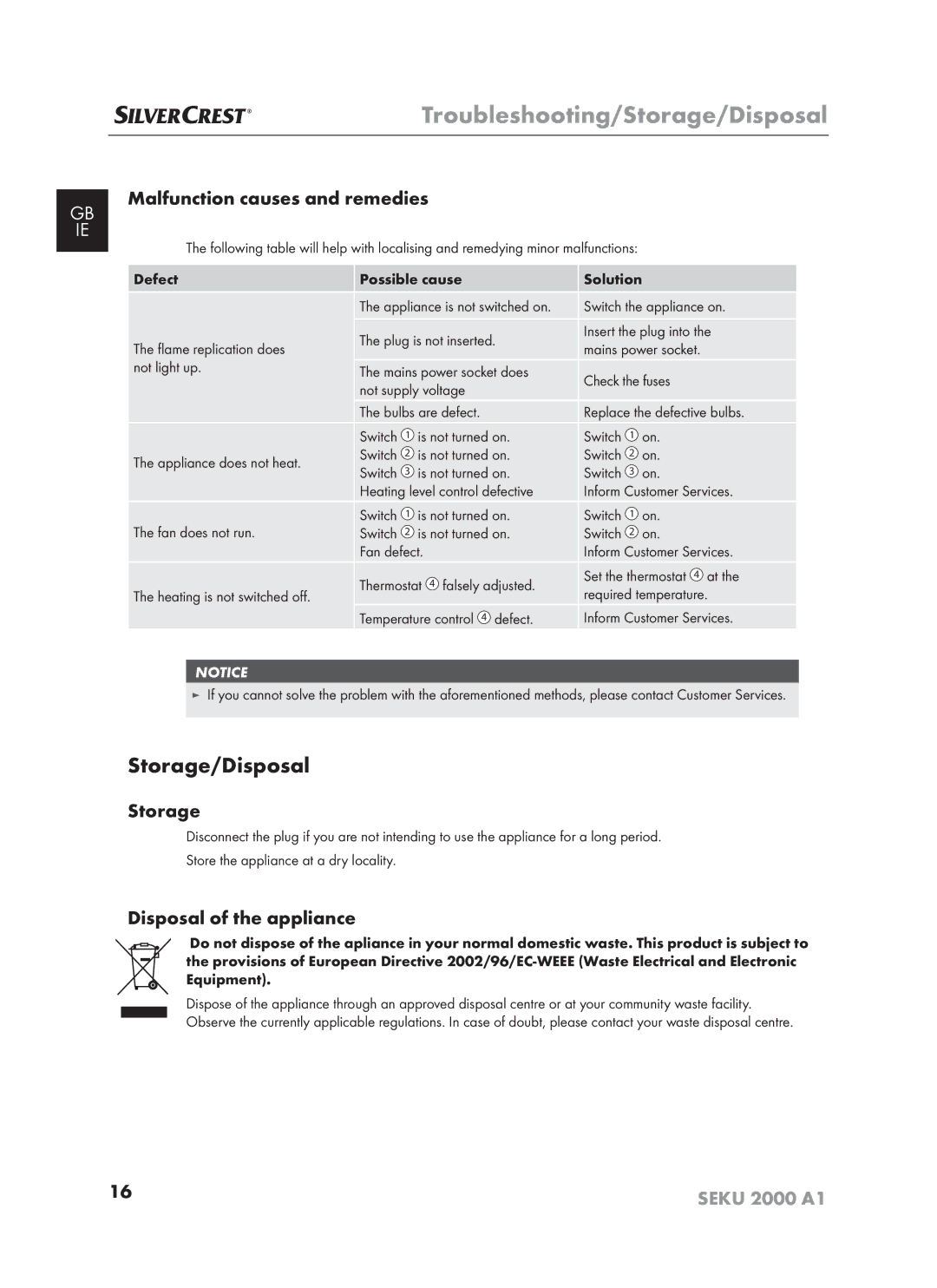 Silvercrest SEKU 2000 A16 Troubleshooting/Storage/Disposal, Malfunction causes and remedies, Disposal of the appliance 