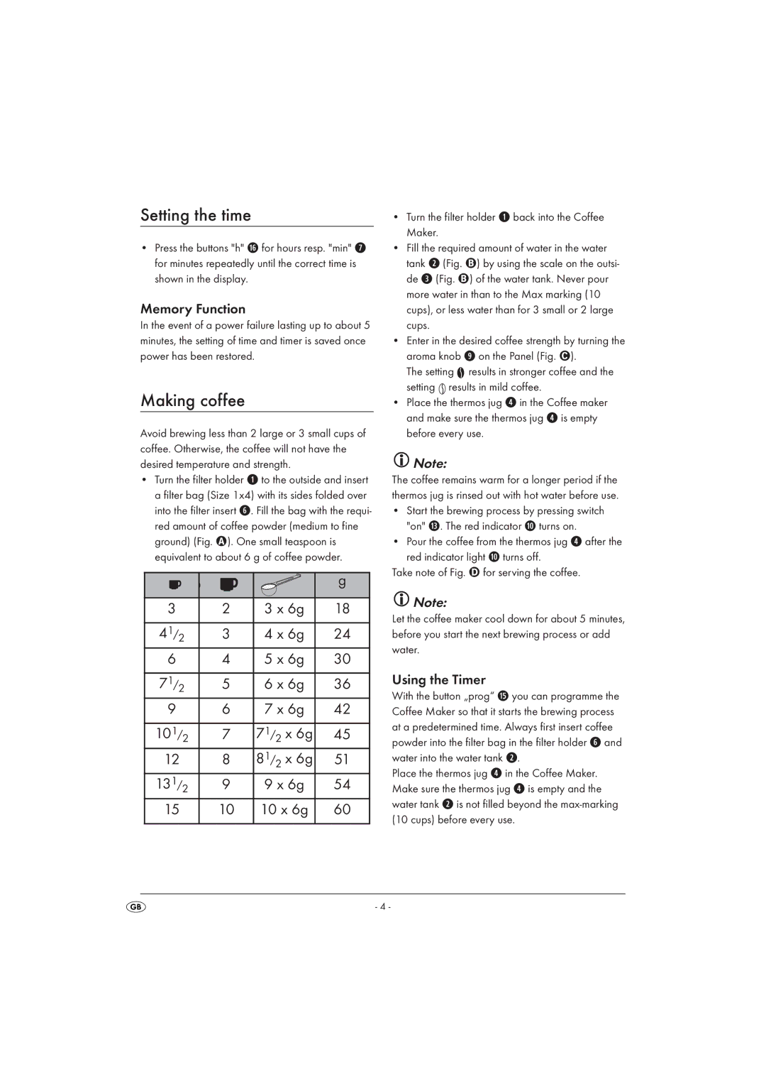 Silvercrest SKAT1000A1 operating instructions Setting the time, Making coffee, Memory Function, 10 x 6g, Using the Timer 