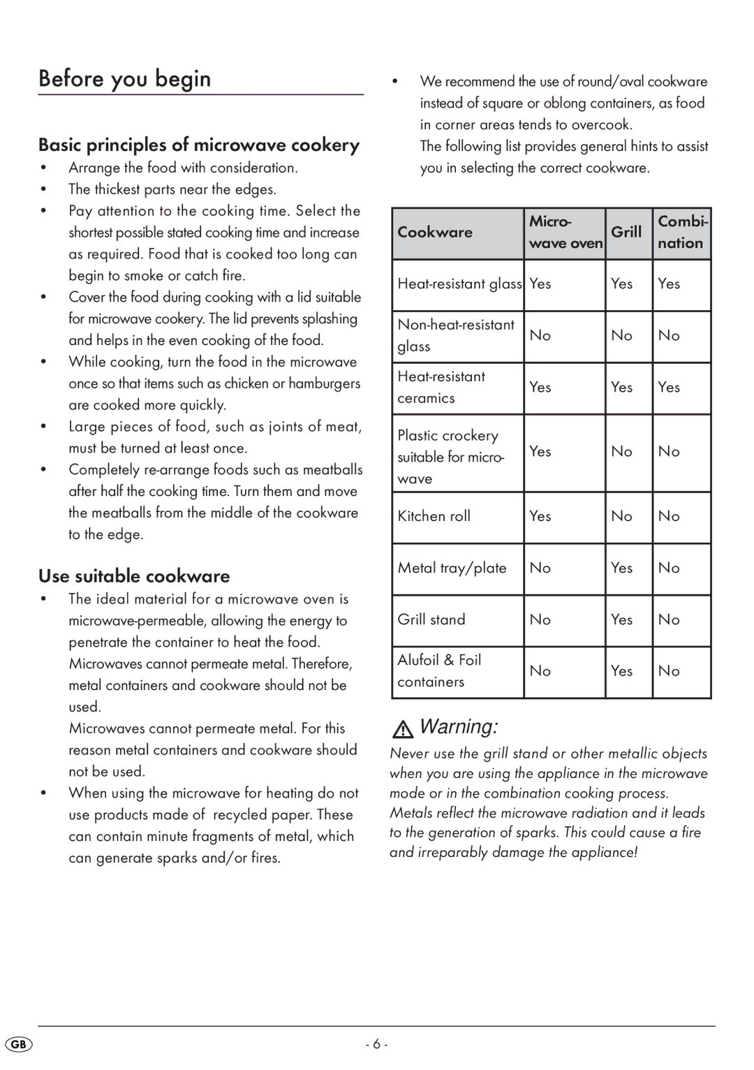 Silvercrest SMW 800 A1 manual Before you begin, Basic principles of microwave cookery, Use suitable cookware 