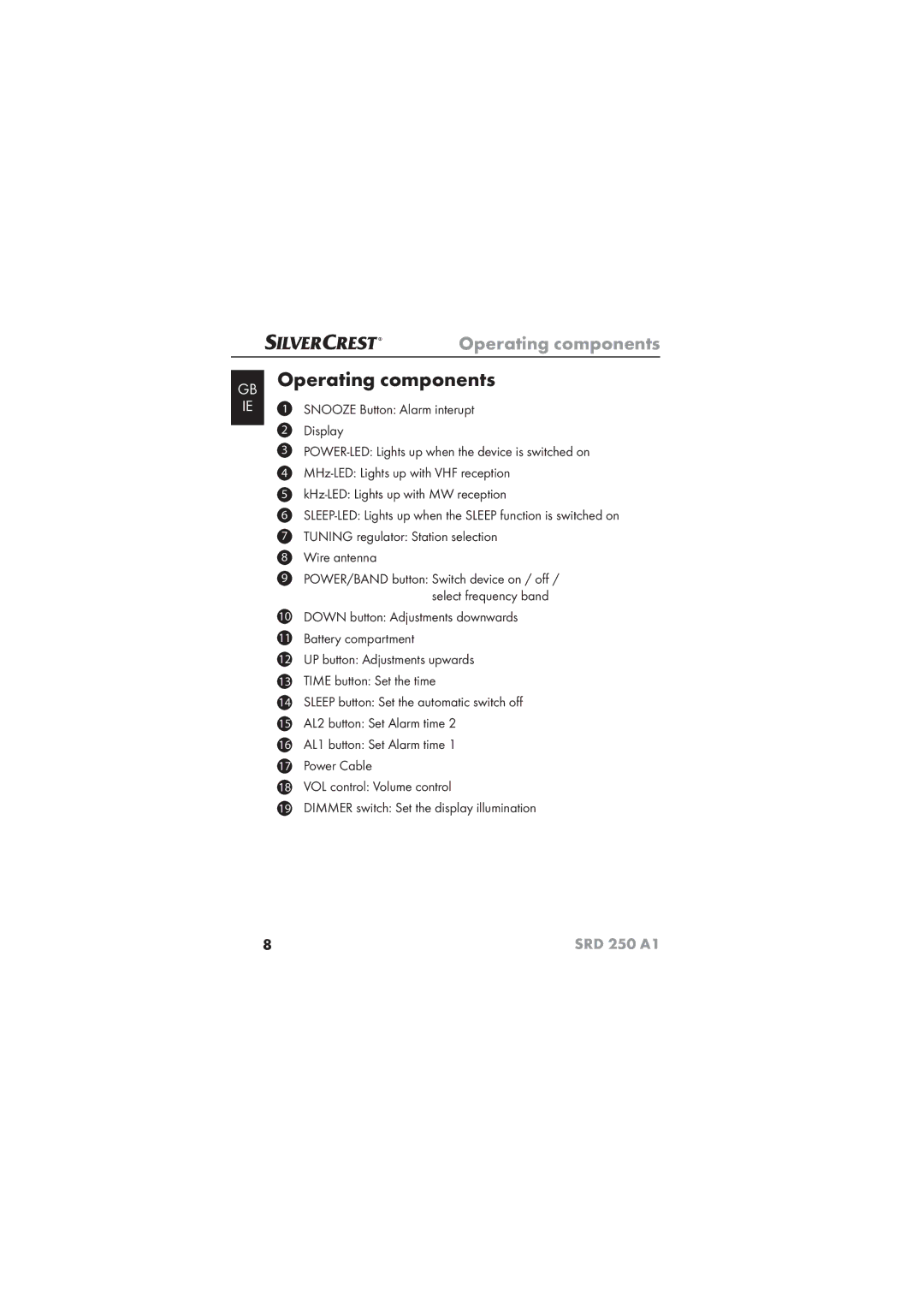 Silvercrest SRD 250 A1 operating instructions Operating components 