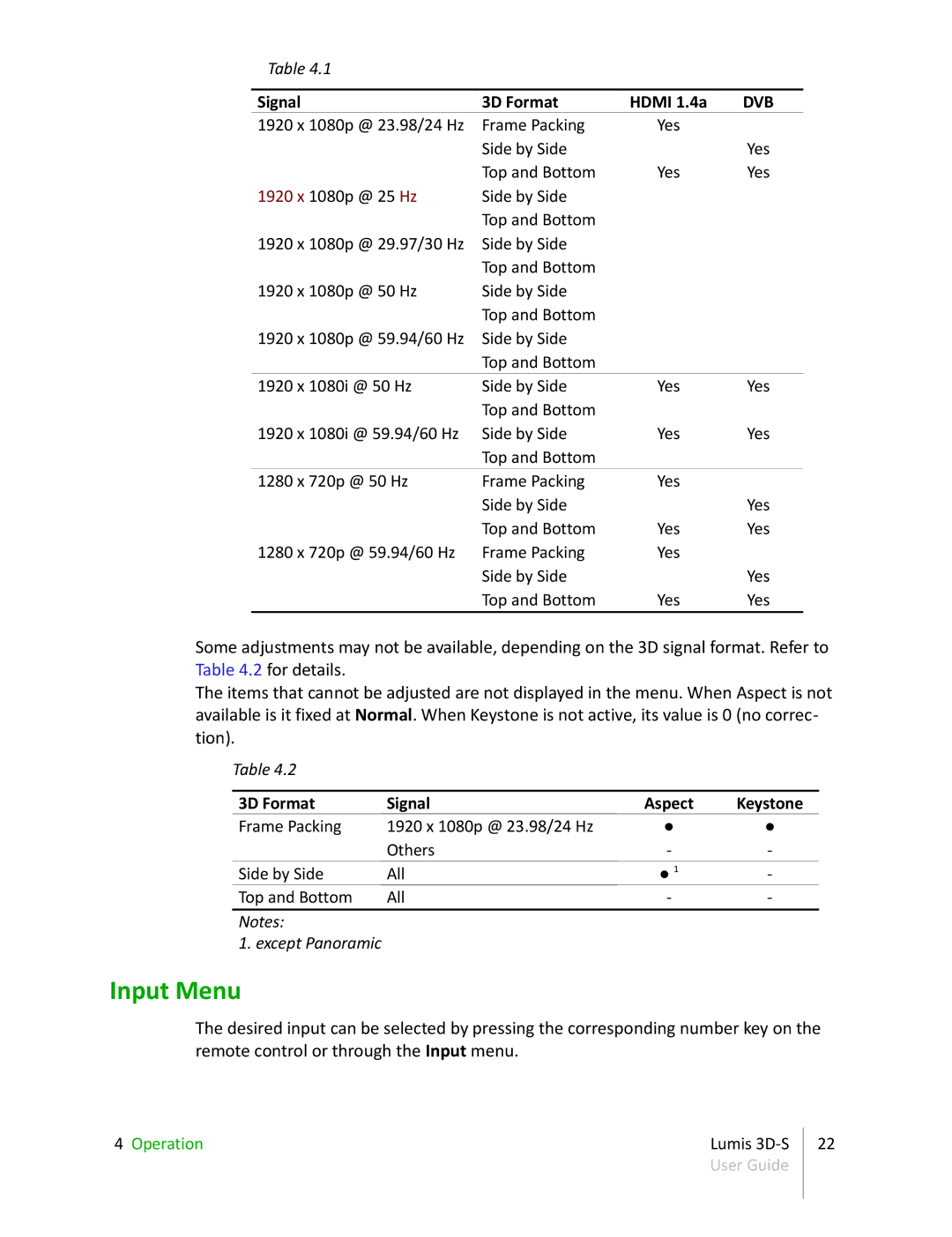 Sim2 Multimedia 3D-S manual Input Menu, Dvb 