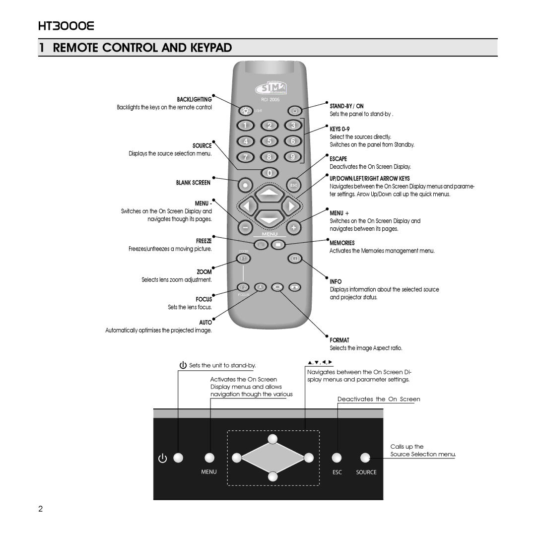 Sim2 Multimedia 460649000 installation manual HT3000E, Remote Control and Keypad 