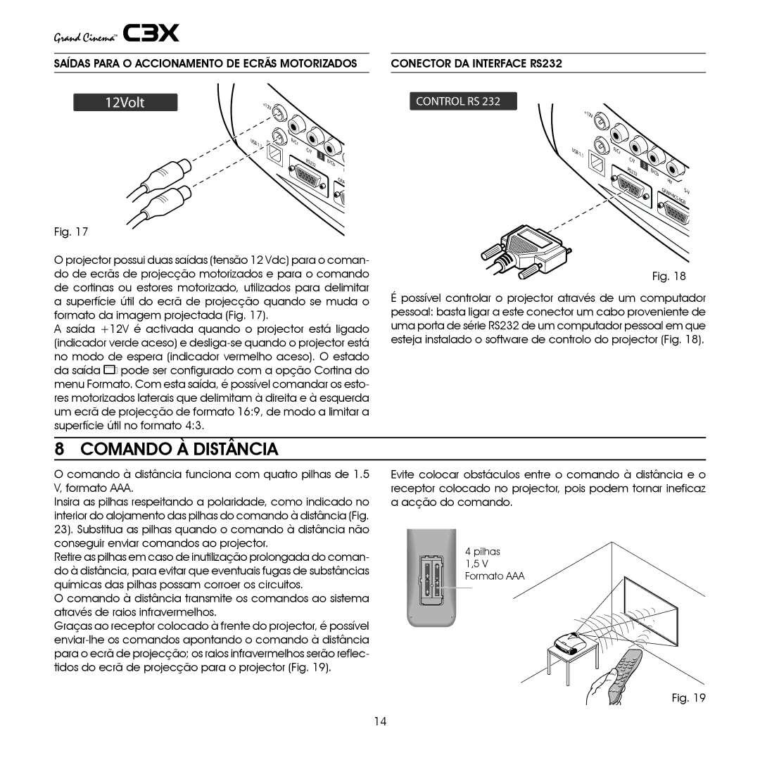 Sim2 Multimedia C3X Comando À Distância, Saídas para o accionamento de ecrãs motorizados, Conector da interface RS232 