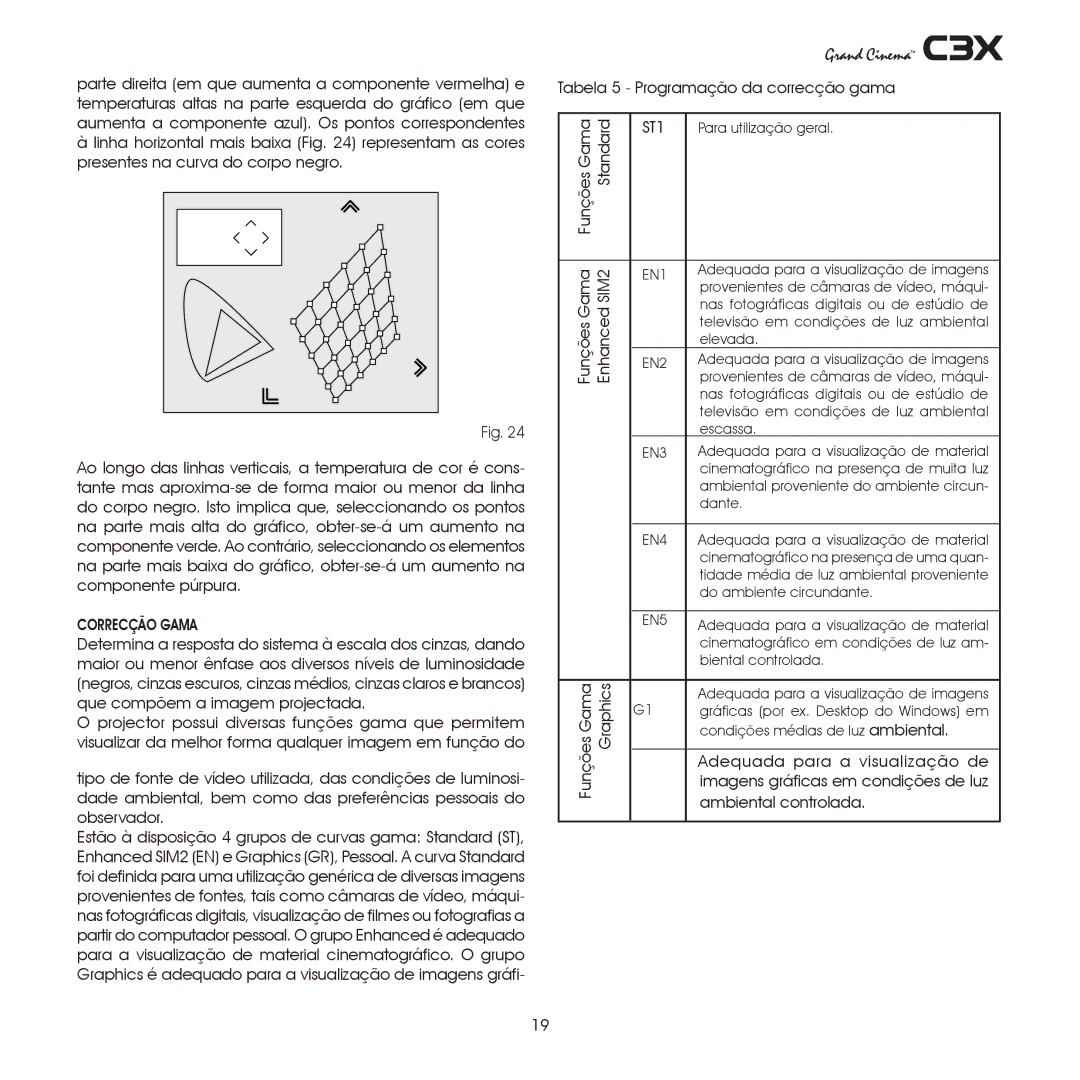 Sim2 Multimedia C3X manual ST1 