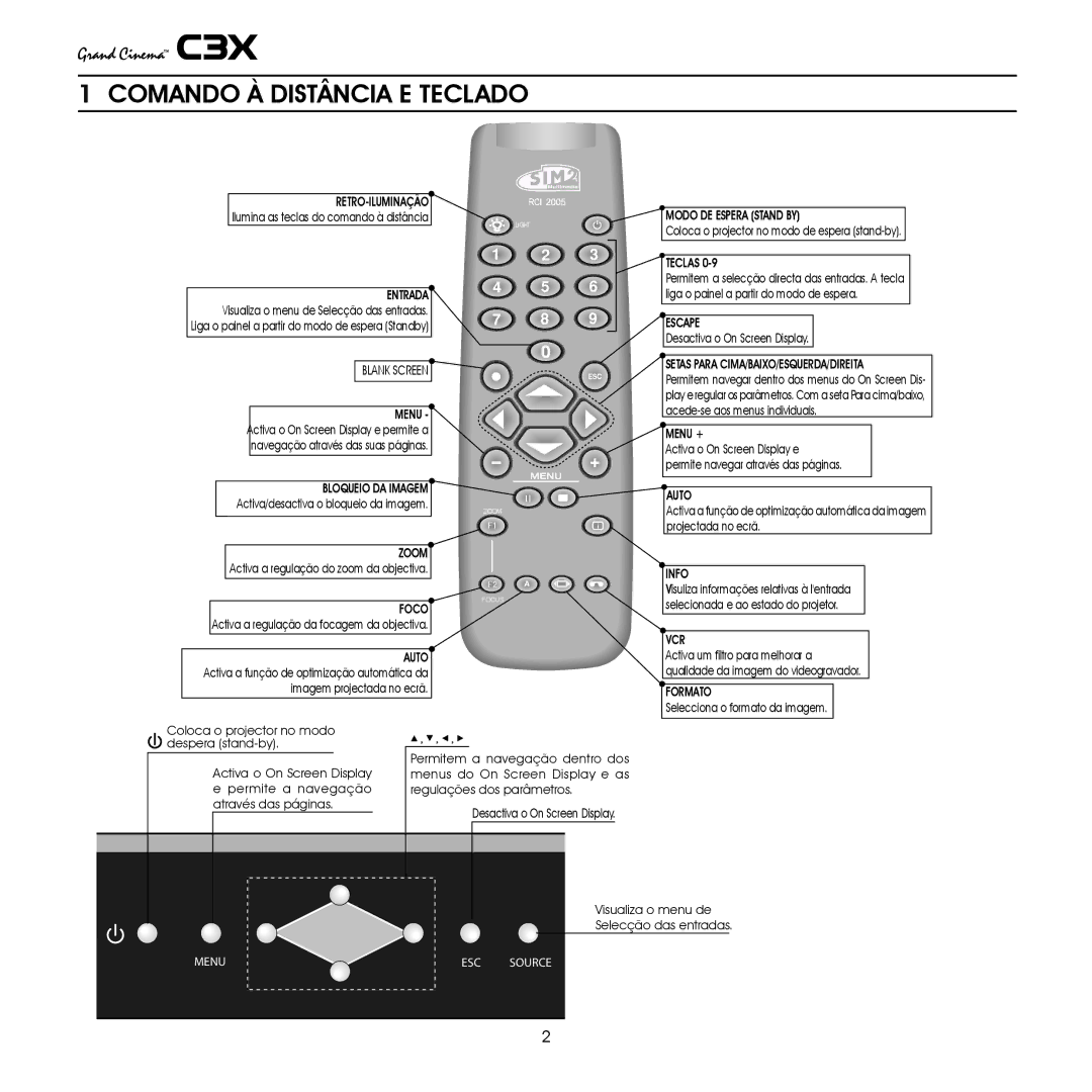 Sim2 Multimedia C3X manual Comando À Distância E Teclado, Entrada 