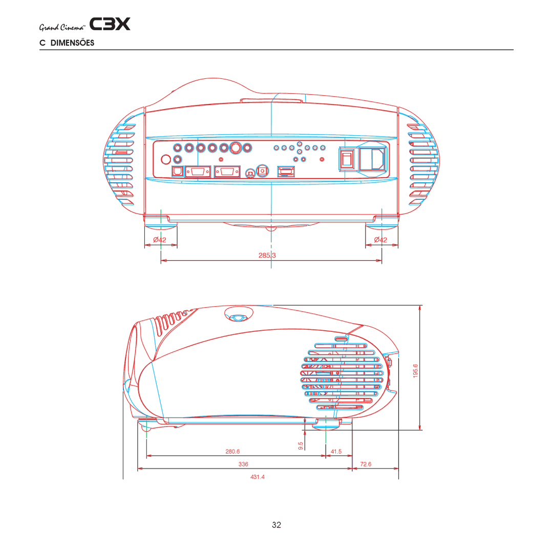 Sim2 Multimedia C3X manual Dimensões 