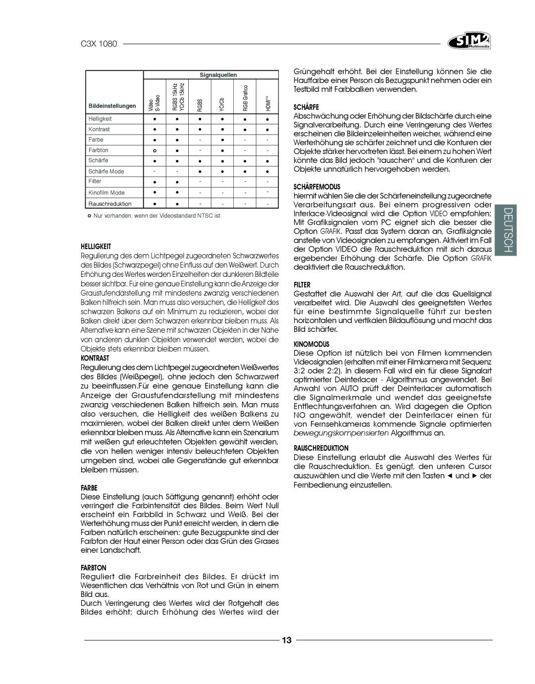 Sim2 Multimedia C3X1080 installation manual Helligkeit, Kontrast, Farbe, Schärfemodus, Rauschreduktion 