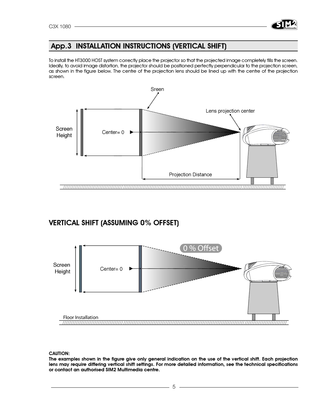 Sim2 Multimedia C3X1080 App.3 Installation Instructions Vertical Shift, Vertical Shift Assuming 0% Offset 