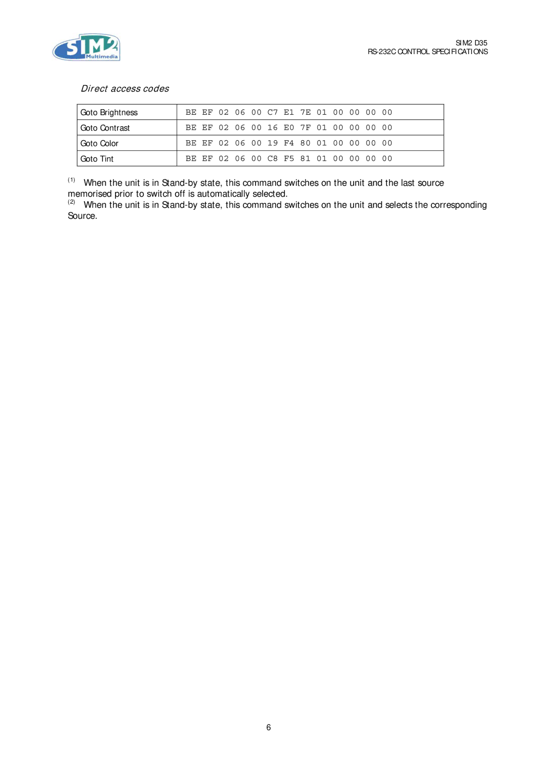 Sim2 Multimedia D35 specifications Direct access codes 