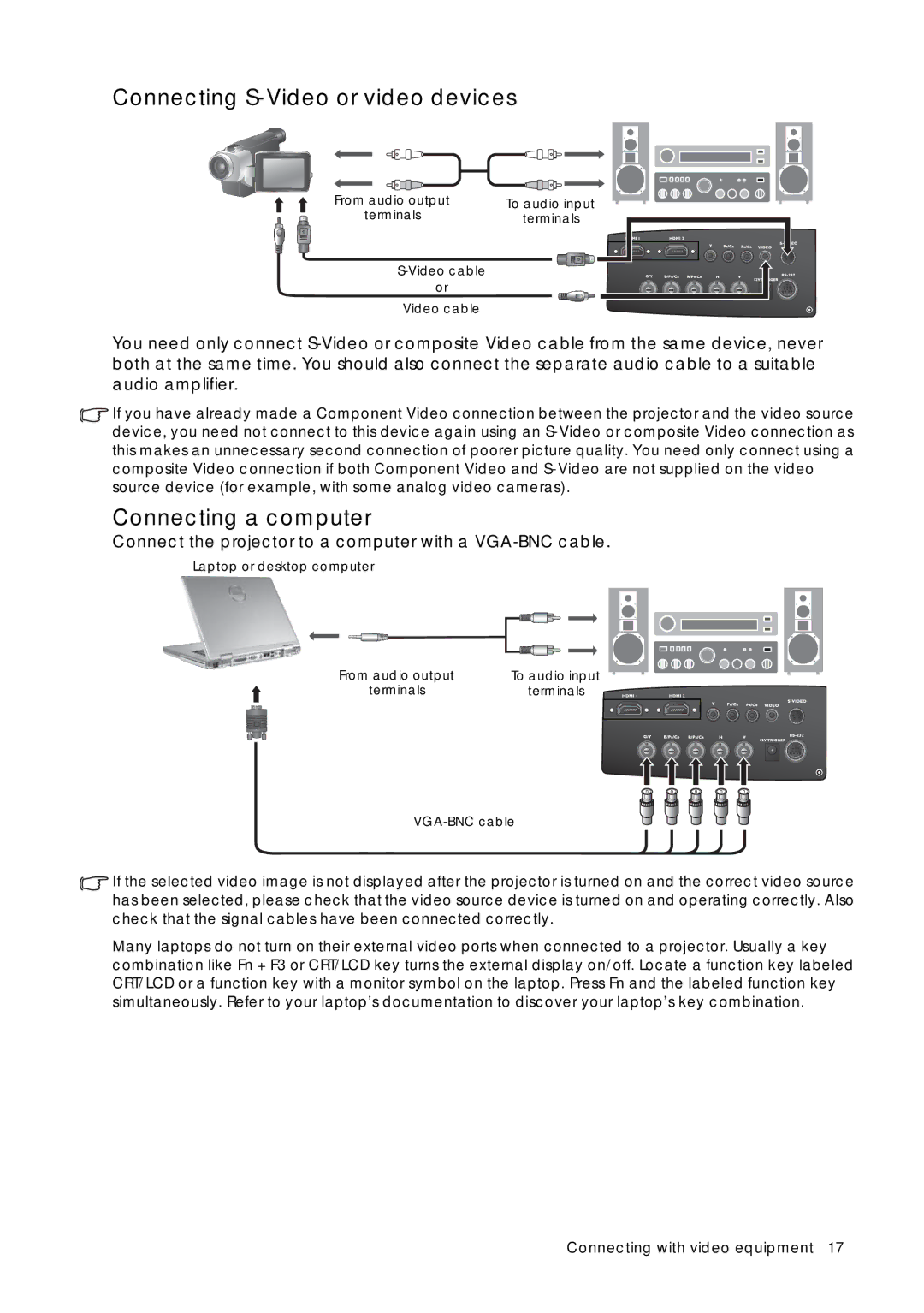 Sim2 Multimedia D60 user manual Connecting S-Video or video devices, Connecting a computer 