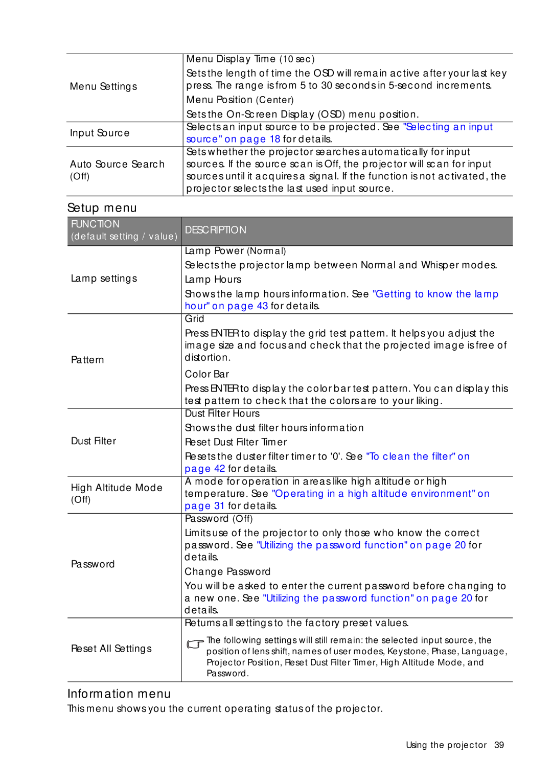 Sim2 Multimedia D60 user manual Setup menu, Information menu 