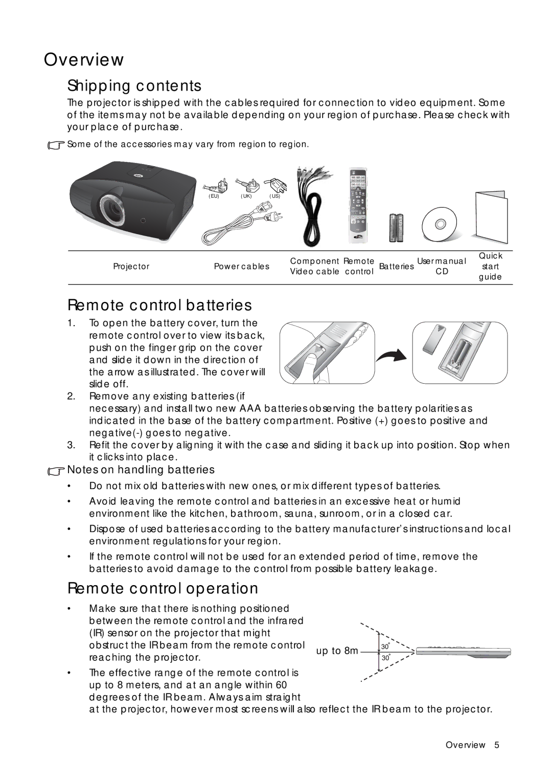 Sim2 Multimedia D60 user manual Overview, Shipping contents, Remote control batteries, Remote control operation 