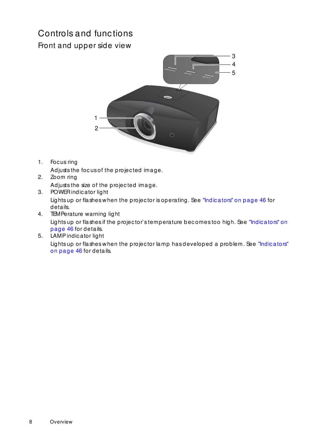 Sim2 Multimedia D60 user manual Controls and functions, Front and upper side view 