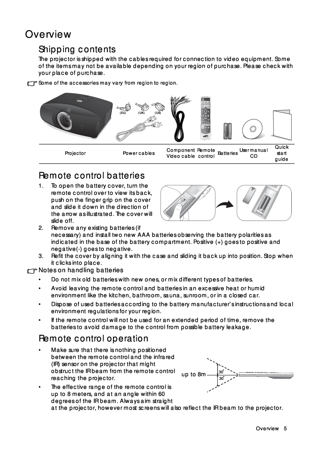 Sim2 Multimedia D60 user manual Overview, Shipping contents, Remote control batteries, Remote control operation 