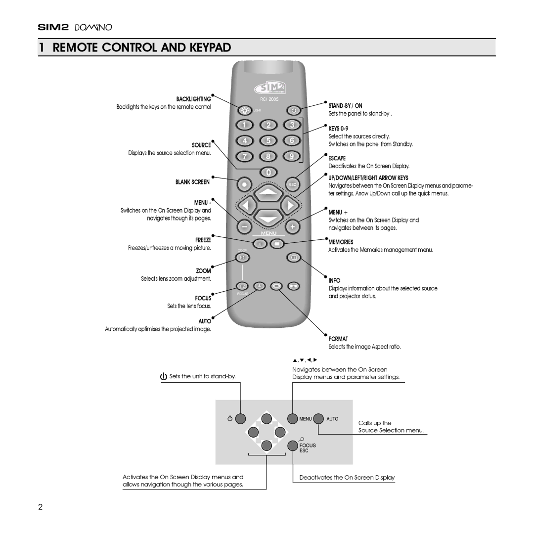 Sim2 Multimedia D80 installation manual Remote Control and Keypad, Freeze 