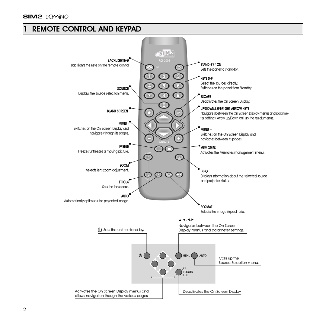 Sim2 Multimedia D80 installation manual Remote Control And Keypad, Backlighting, Freeze 