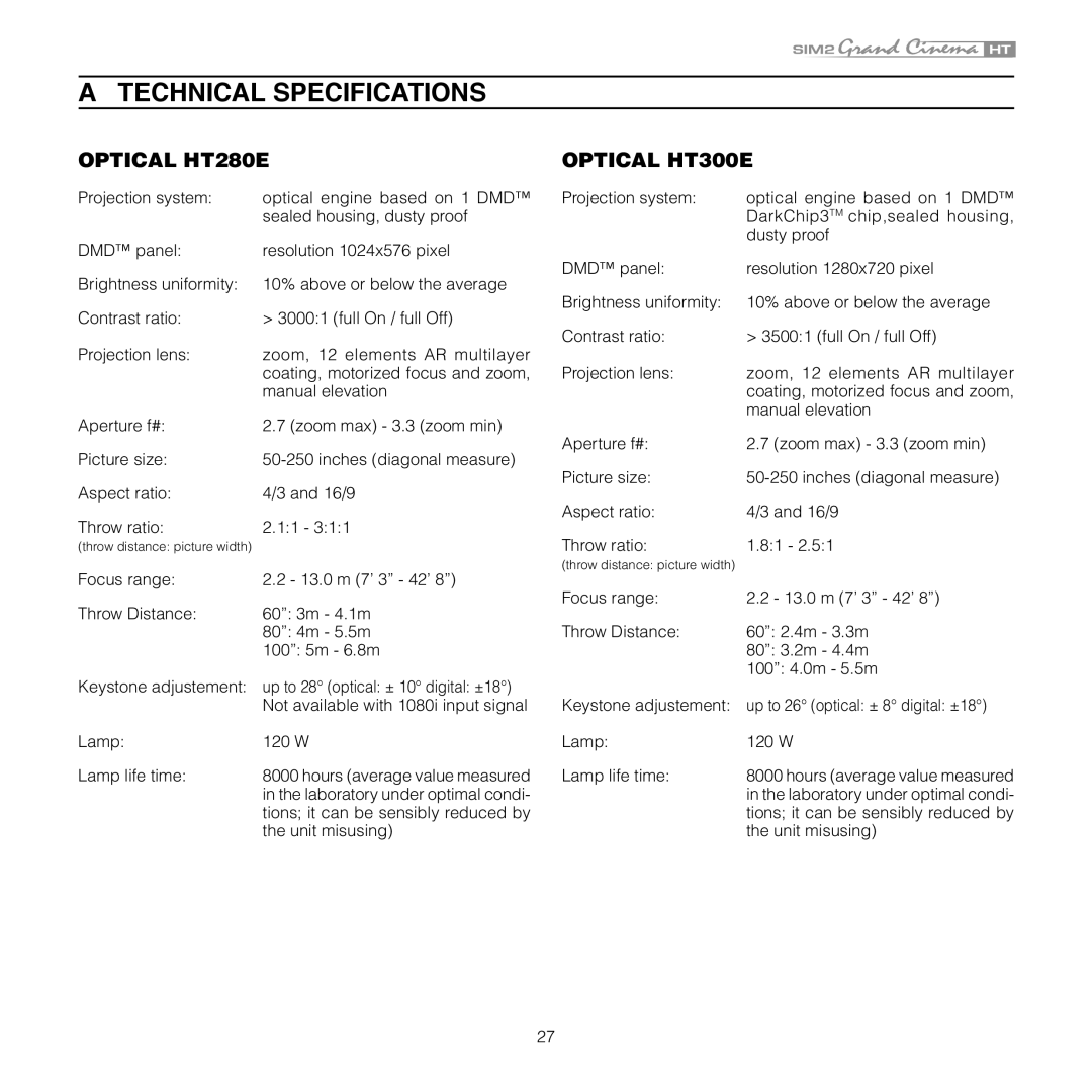 Sim2 Multimedia HT 300E, HT 280E installation manual Technical Specifications, Optical HT280E 