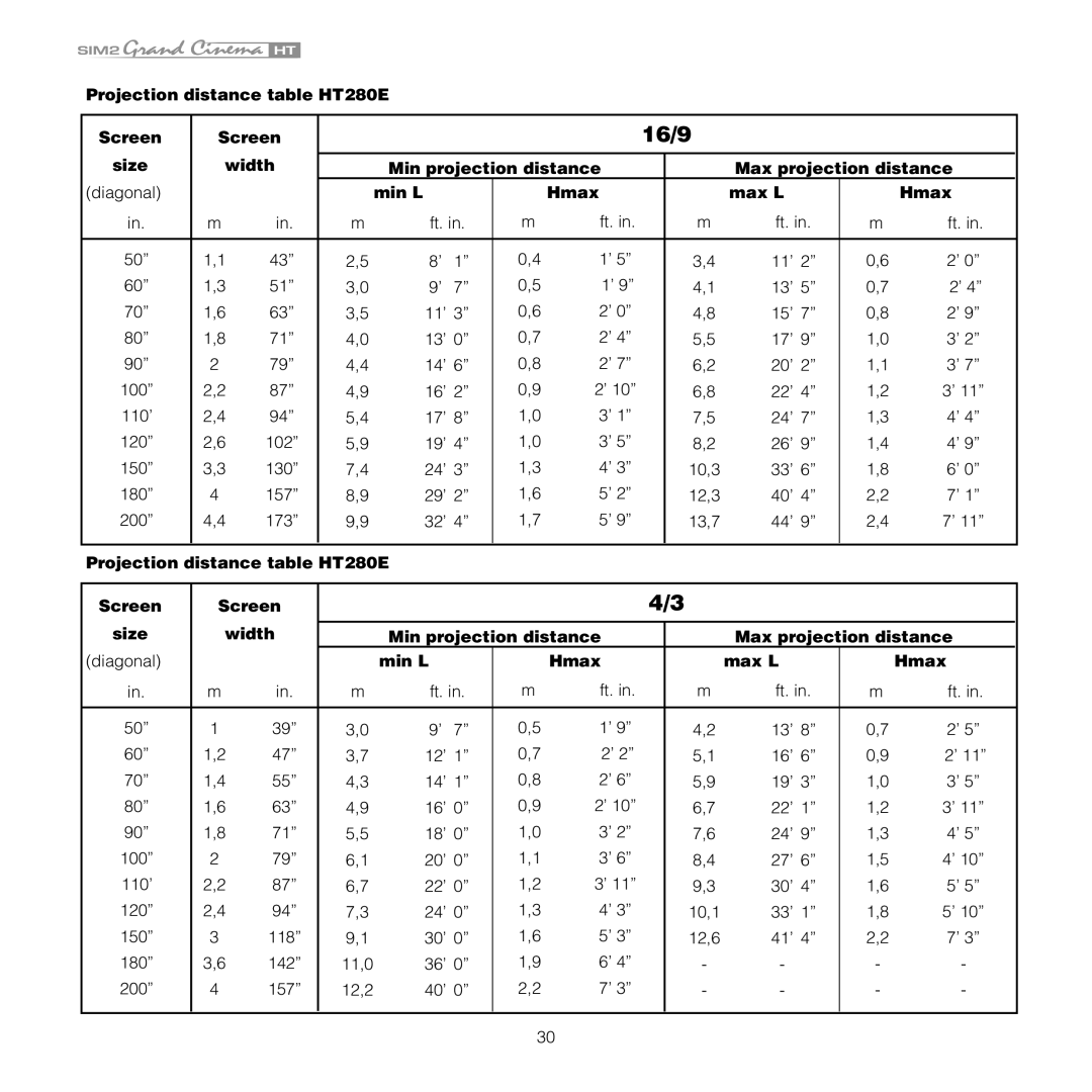 Sim2 Multimedia HT 280E, HT 300E installation manual Projection distance table HT280E Screen, Min L Hmax Max L 