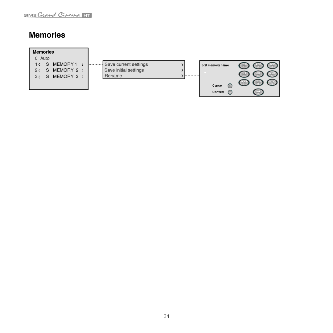 Sim2 Multimedia HT 280E, HT 300E installation manual Memories 