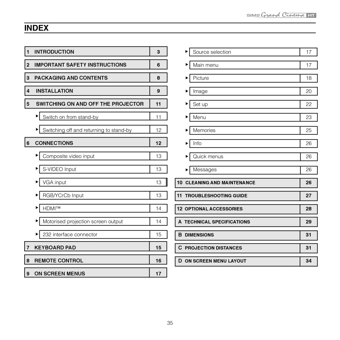 Sim2 Multimedia HT 300E, HT 280E installation manual Index, Connections, Hdmi, Keyboard PAD Remote Control On Screen Menus 