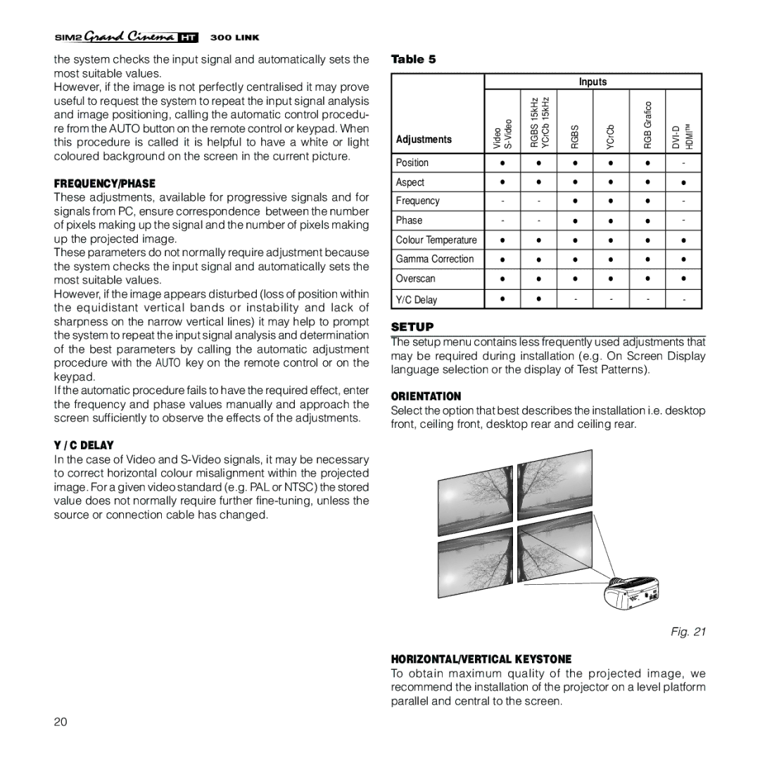 Sim2 Multimedia HT300 Link installation manual Frequency/Phase, Delay, Setup, Orientation, HORIZONTAL/VERTICAL Keystone 