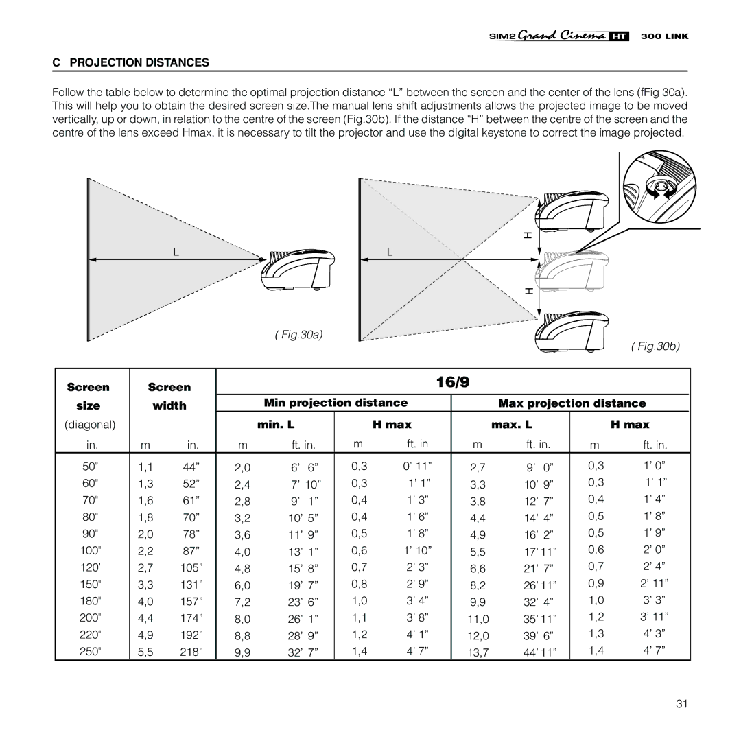 Sim2 Multimedia HT300 Link Projection Distances, Screen, Size Width Min projection distance Max projection distance 