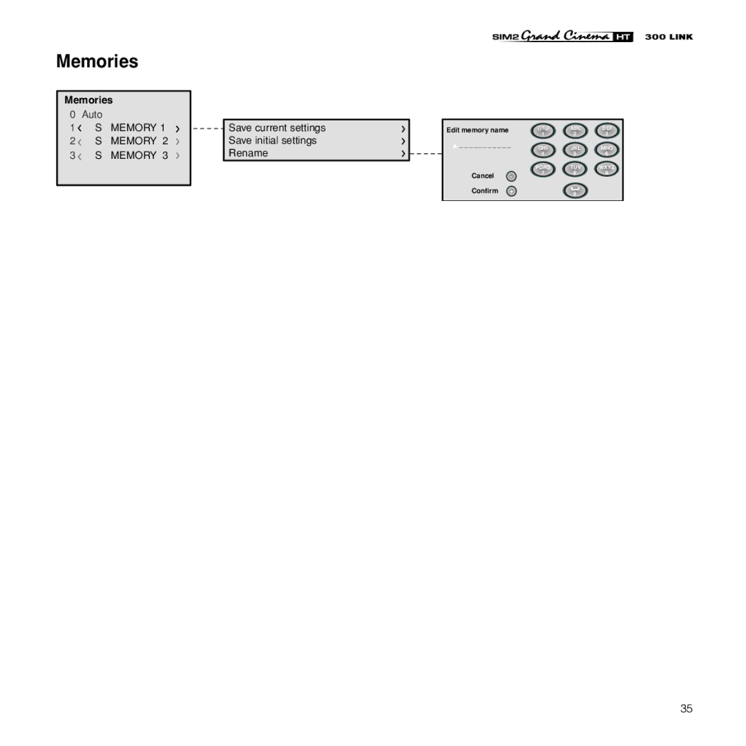 Sim2 Multimedia HT300 Link installation manual Memories 