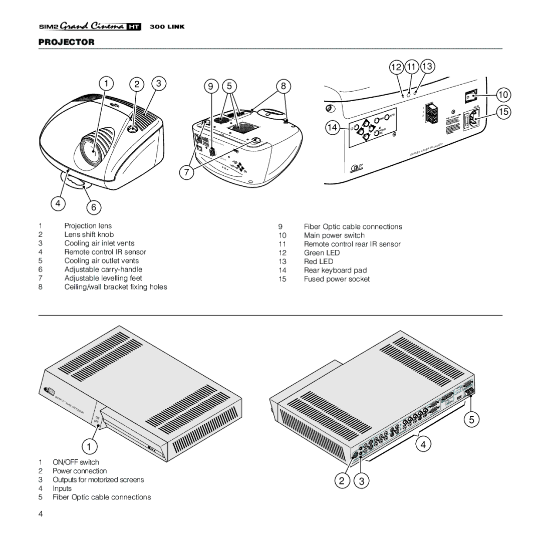 Sim2 Multimedia HT300 Link installation manual 12 11, Projector 