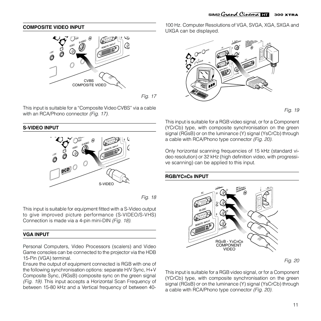 Sim2 Multimedia HT300 XTRA installation manual Composite Video Input, Uxga can be displayed, VGA Input, RGB/YCRCB Input 