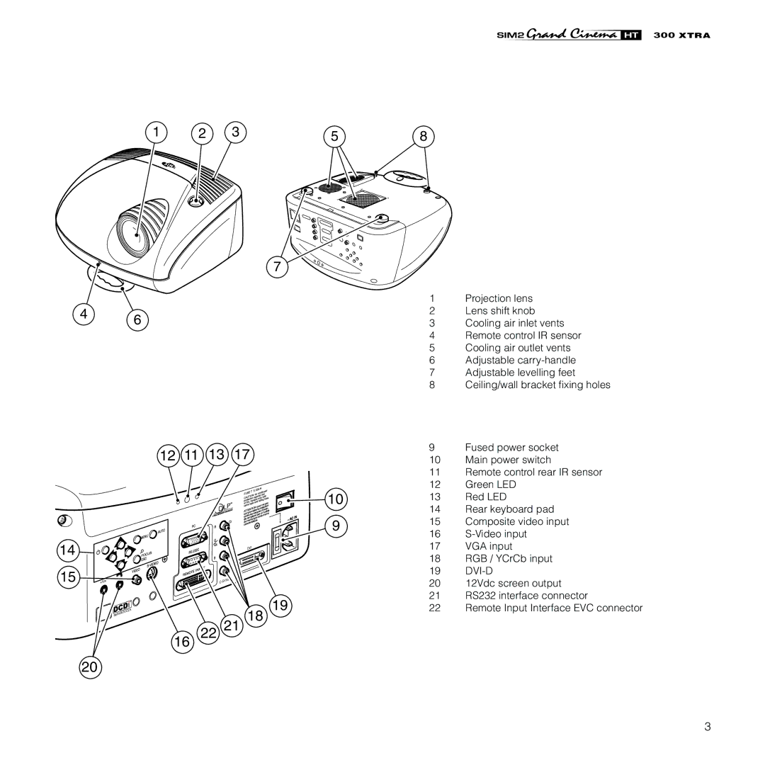 Sim2 Multimedia HT300 XTRA installation manual 12 11 13 