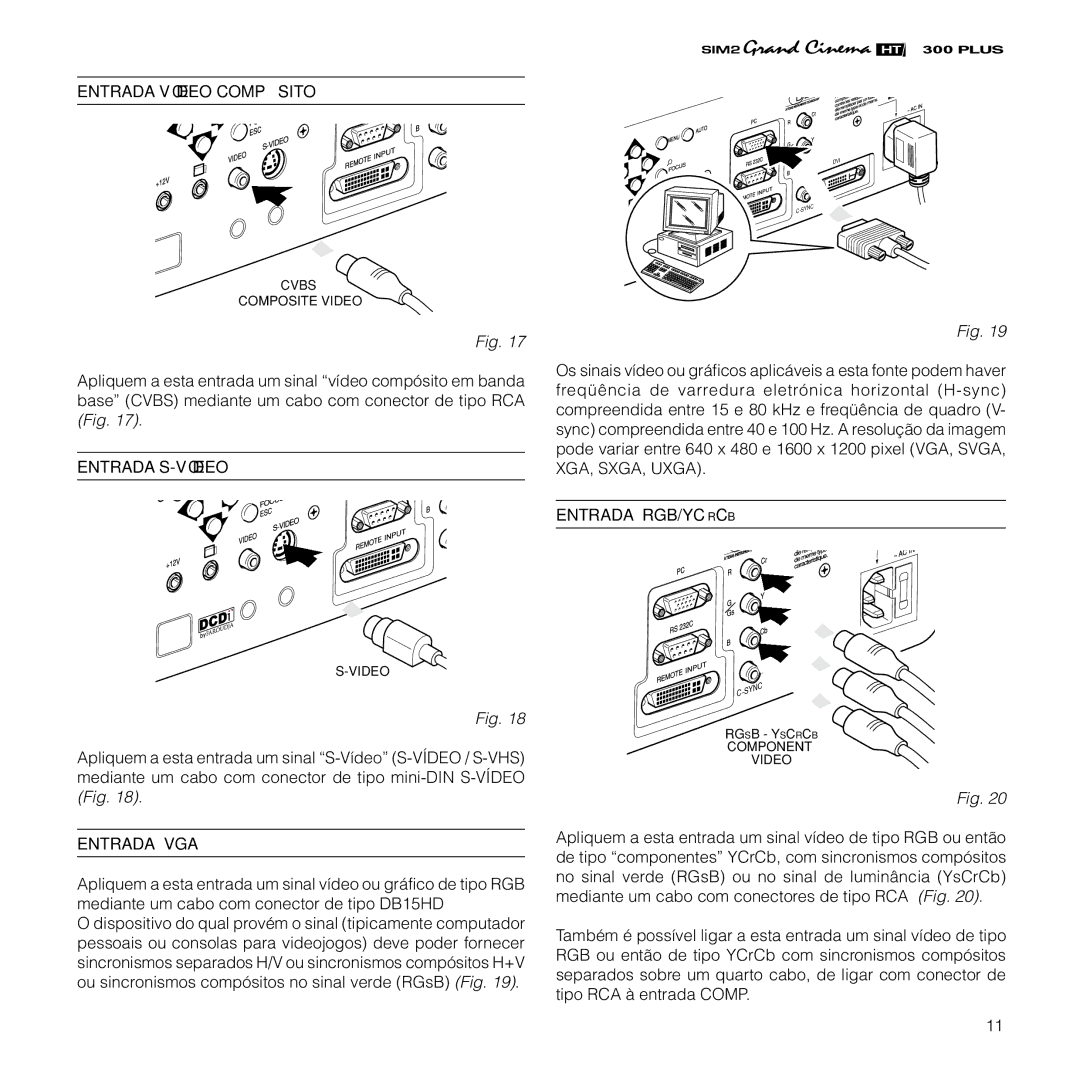 Sim2 Multimedia HT300 manual Entrada Vídeo Compósito, Entrada S-VÍDEO, Entrada VGA, Entrada RGB/YCRCB 