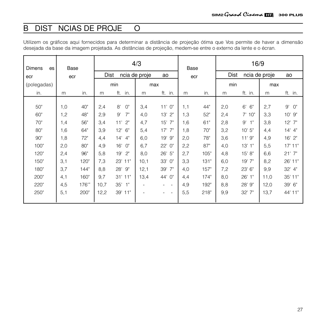 Sim2 Multimedia HT300 manual Distâncias DE Projeção, Dimensões Base, Ecrã, Min Max 