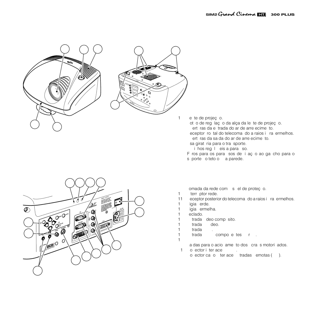 Sim2 Multimedia HT300 manual 12 11 13 