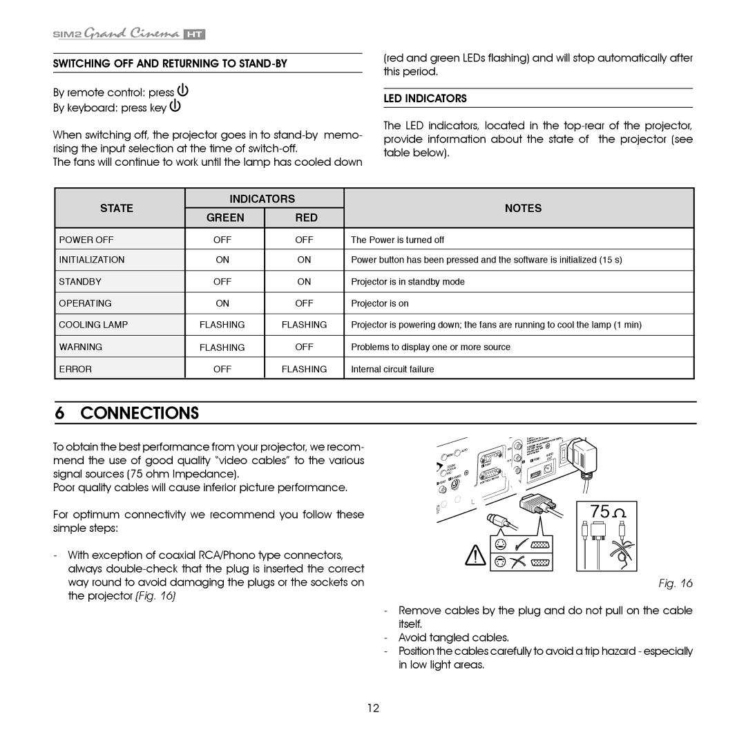 Sim2 Multimedia HT305 installation manual Connections, State Indicators Green RED 