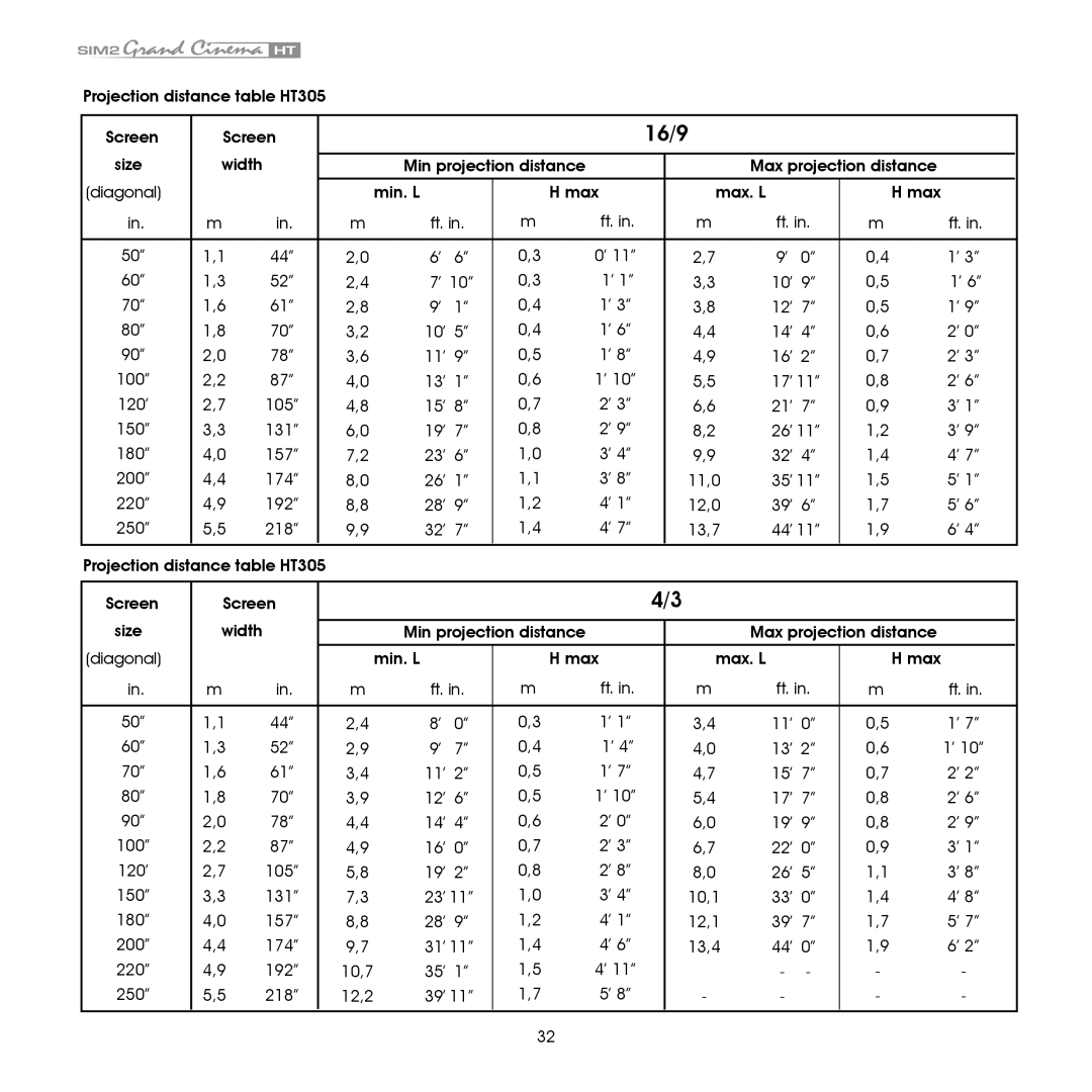 Sim2 Multimedia HT305 installation manual 16/9 